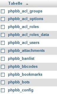 tabellen_praefix_mysql.jpg