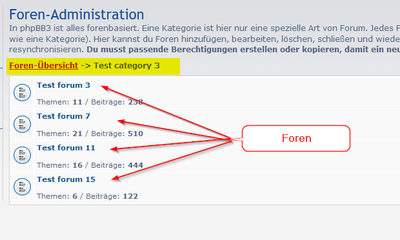 testboard_hierarchie_02.png